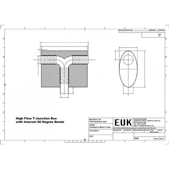 Audi S3 (8V) Saloon (Non-Valved) (13-18) Cat Back Performance Exhaust