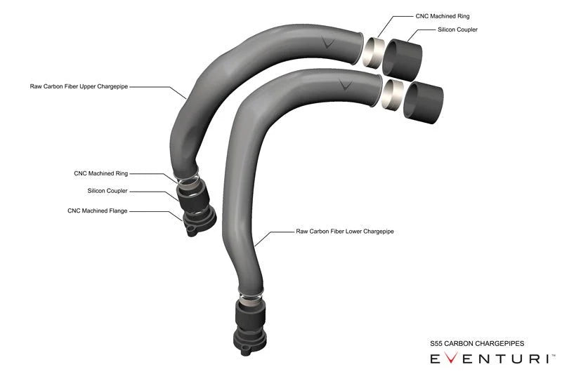 Eventuri Carbon Fibre Charge Pipe Set - BMW F82 F83 M4 | M4 COMPETITION