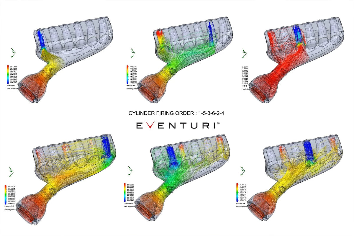Eventuri Carbon Fibre Hybrid Airbox - BMW E46 M3 S54
