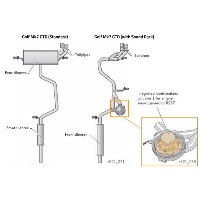 VW Golf GTD (Mk7) 2.0 TDI (5G) (with Sound Pack) (14-17) GTI Style Rear Exhaust